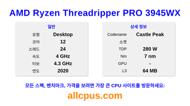 AMD Ryzen Threadripper PRO 3945WX CPU 사양과 벤치마크