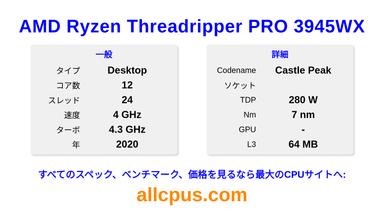 AMD Ryzen Threadripper PRO 3945WX CPUの仕様とベンチマーク