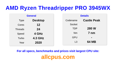 AMD Ryzen Threadripper PRO 3945WX CPU Specifications and Benchmark