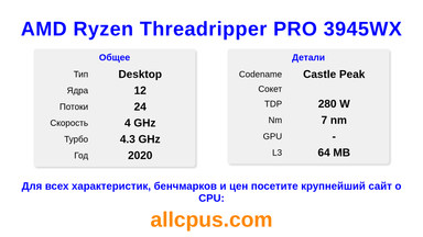 AMD Ryzen Threadripper PRO 3945WX Характеристики и бенчмарки CPU