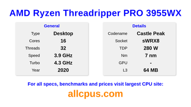 AMD Ryzen Threadripper PRO 3955WX CPU Specifications and Benchmark