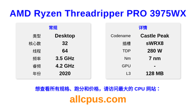 AMD Ryzen Threadripper PRO 3975WX CPU 规格和跑分