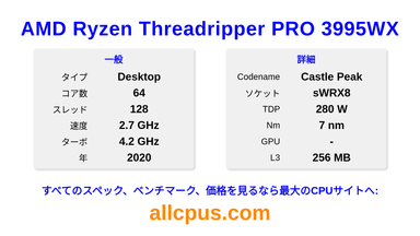 AMD Ryzen Threadripper PRO 3995WX CPUの仕様とベンチマーク