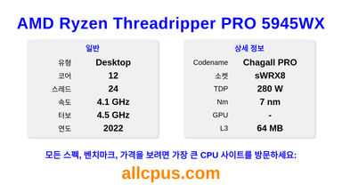 AMD Ryzen Threadripper PRO 5945WX CPU 사양과 벤치마크