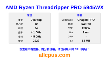 AMD Ryzen Threadripper PRO 5945WX CPU 规格和跑分