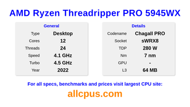 AMD Ryzen Threadripper PRO 5945WX CPU Specifications and Benchmark