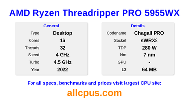 AMD Ryzen Threadripper PRO 5955WX CPU Specifications and Benchmark