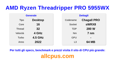 AMD Ryzen Threadripper PRO 5955WX Specifiche e benchmark della CPU