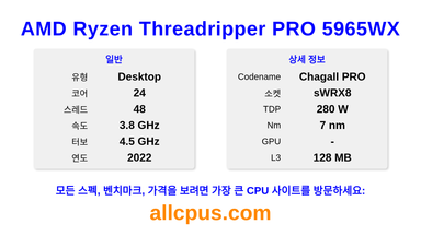 AMD Ryzen Threadripper PRO 5965WX CPU 사양과 벤치마크