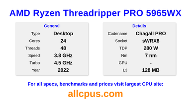 AMD Ryzen Threadripper PRO 5965WX CPU Specifications and Benchmark