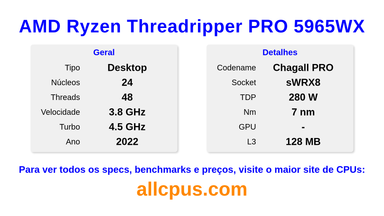 AMD Ryzen Threadripper PRO 5965WX Especificações e benchmarks da CPU