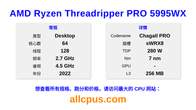 AMD Ryzen Threadripper PRO 5995WX CPU 规格和跑分