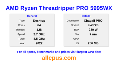 AMD Ryzen Threadripper PRO 5995WX CPU Specifications and Benchmark