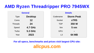 AMD Ryzen Threadripper PRO 7945WX CPU Specifications and Benchmark