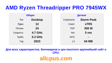 AMD Ryzen Threadripper PRO 7945WX Характеристики и бенчмарки CPU
