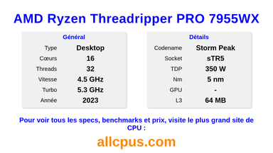 AMD Ryzen Threadripper PRO 7955WX Spécifications et benchmarks du CPU