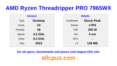 AMD Ryzen Threadripper PRO 7965WX CPU Specifications and Benchmark