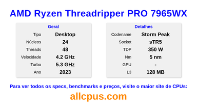AMD Ryzen Threadripper PRO 7965WX Especificações e benchmarks da CPU