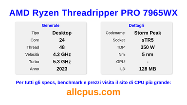 AMD Ryzen Threadripper PRO 7965WX Specifiche e benchmark della CPU