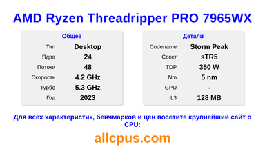 AMD Ryzen Threadripper PRO 7965WX Характеристики и бенчмарки CPU