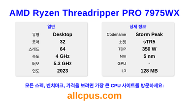 AMD Ryzen Threadripper PRO 7975WX CPU 사양과 벤치마크