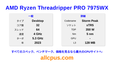AMD Ryzen Threadripper PRO 7975WX CPUの仕様とベンチマーク