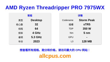 AMD Ryzen Threadripper PRO 7975WX CPU 规格和跑分