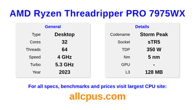 AMD Ryzen Threadripper PRO 7975WX CPU Specifications and Benchmark