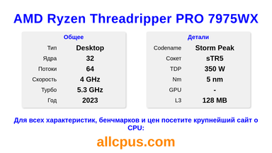 AMD Ryzen Threadripper PRO 7975WX Характеристики и бенчмарки CPU