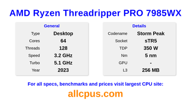 AMD Ryzen Threadripper PRO 7985WX CPU Specifications and Benchmark