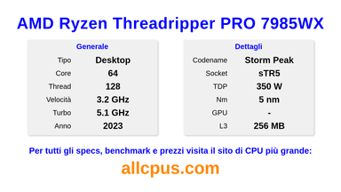 AMD Ryzen Threadripper PRO 7985WX Specifiche e benchmark della CPU