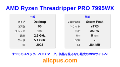 AMD Ryzen Threadripper PRO 7995WX CPUの仕様とベンチマーク