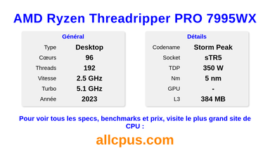 AMD Ryzen Threadripper PRO 7995WX Spécifications et benchmarks du CPU