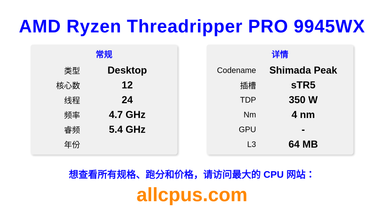 AMD Ryzen Threadripper PRO 9945WX CPU 规格和跑分