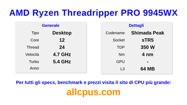 AMD Ryzen Threadripper PRO 9945WX Specifiche e benchmark della CPU