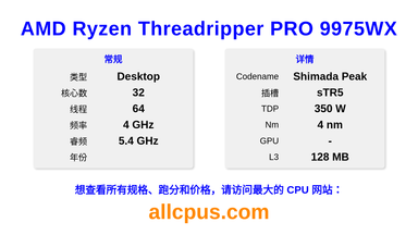 AMD Ryzen Threadripper PRO 9975WX CPU 规格和跑分
