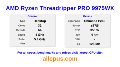 AMD Ryzen Threadripper PRO 9975WX CPU Specifications and Benchmark