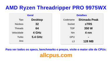 AMD Ryzen Threadripper PRO 9975WX Especificações e benchmarks da CPU
