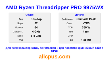 AMD Ryzen Threadripper PRO 9975WX Характеристики и бенчмарки CPU