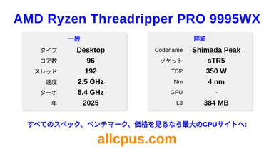 AMD Ryzen Threadripper PRO 9995WX CPUの仕様とベンチマーク