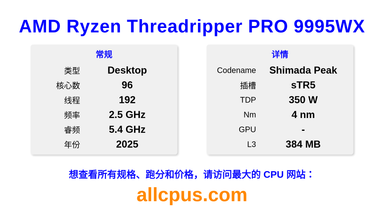 AMD Ryzen Threadripper PRO 9995WX CPU 规格和跑分