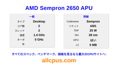 AMD Sempron 2650 APU CPUの仕様とベンチマーク