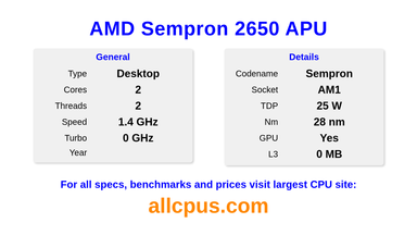 AMD Sempron 2650 APU CPU Specifications and Benchmark