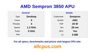 AMD Sempron 3850 APU CPU Specifications and Benchmark
