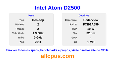 Intel Atom D2500 Especificações e benchmarks da CPU