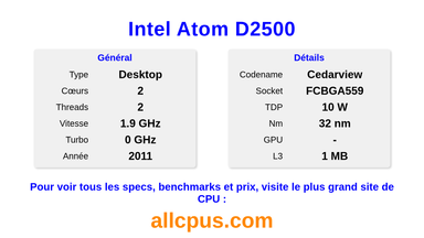 Intel Atom D2500 Spécifications et benchmarks du CPU