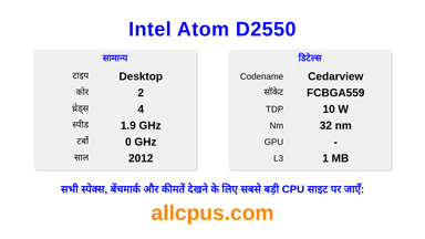 Intel Atom D2550 CPU की स्पेसिफिकेशन और बेंचमार्क