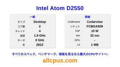 Intel Atom D2550 CPUの仕様とベンチマーク