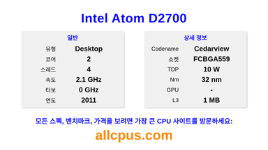 Intel Atom D2700 CPU 사양과 벤치마크