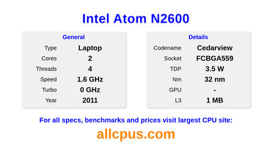 Intel Atom N2600 CPU Specifications and Benchmark